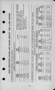 1942 Ford Salesmans Reference Manual-153.jpg